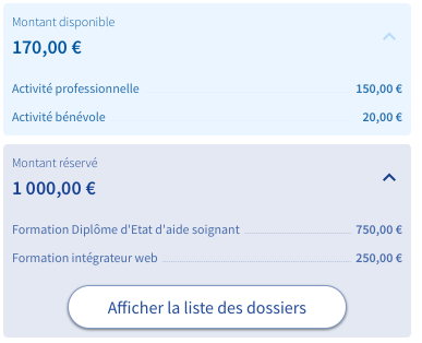 CONSULTER MES DROITS FORMATION visual data 3